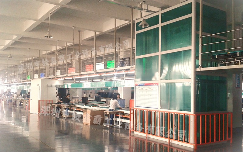 LCDTV空中老化线线