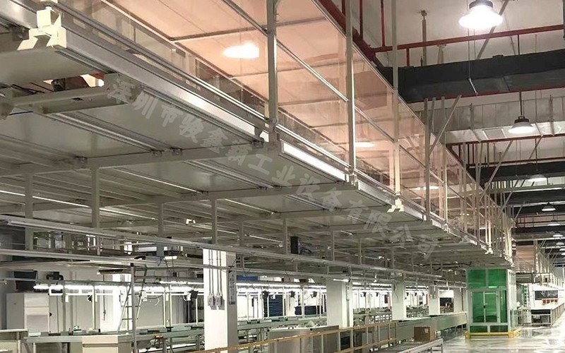 显示器空中老化线